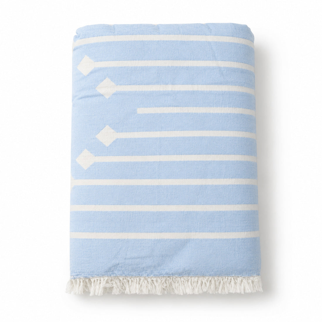 SOUTHWESTERN FLEECE LINED THROW