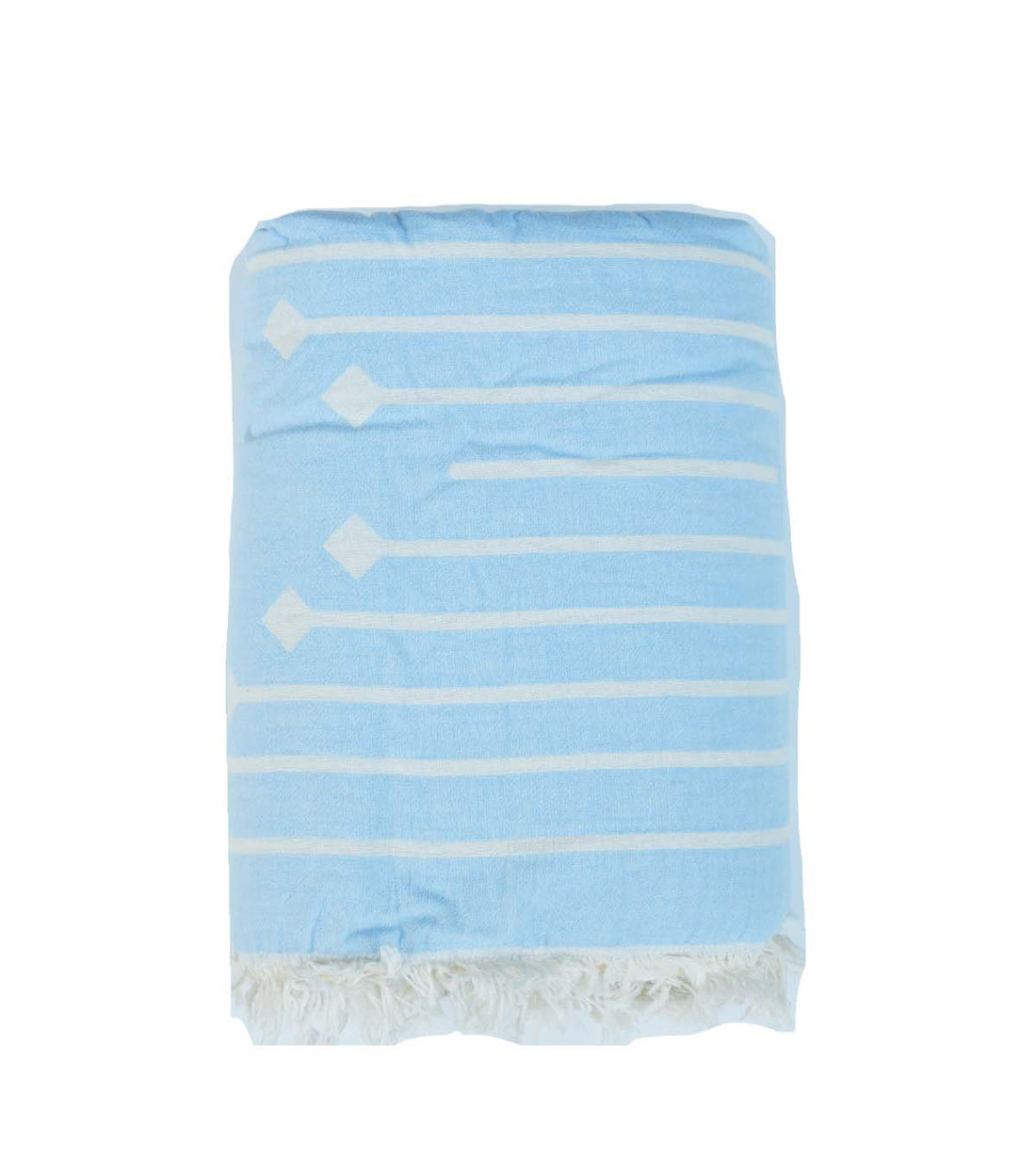 Turkish t fleece lined throw cheap