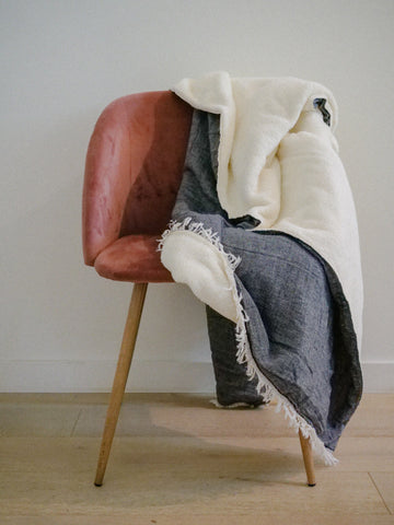 Solid Fleece Throw